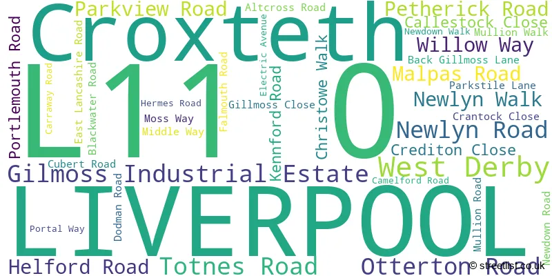 A word cloud for the L11 0 postcode